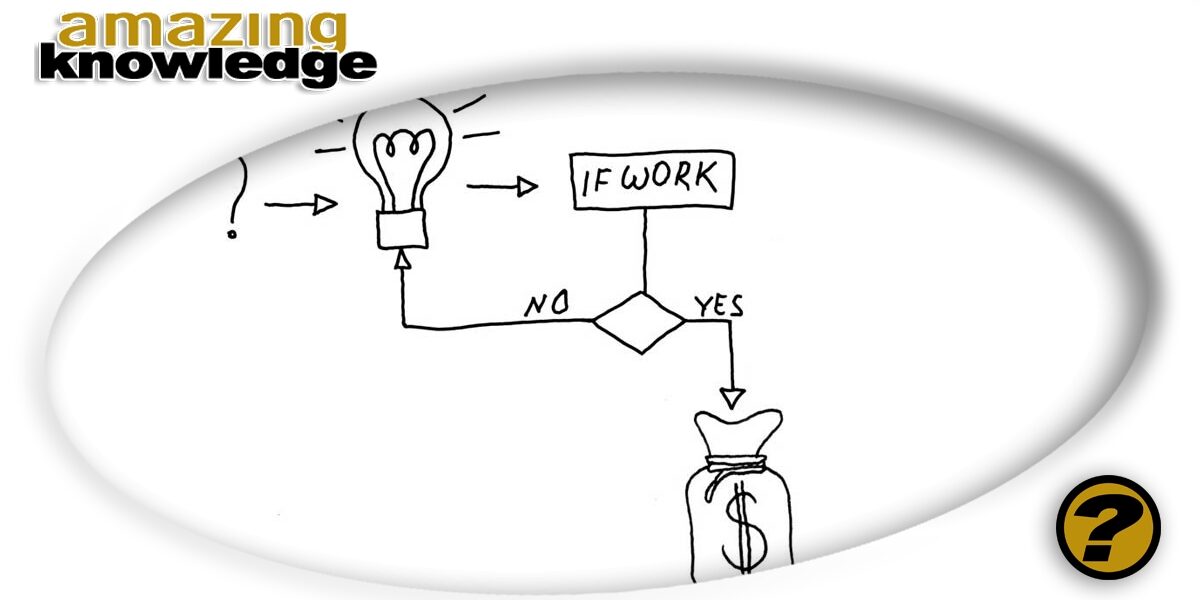 Free-Work-at-Home-Jobs