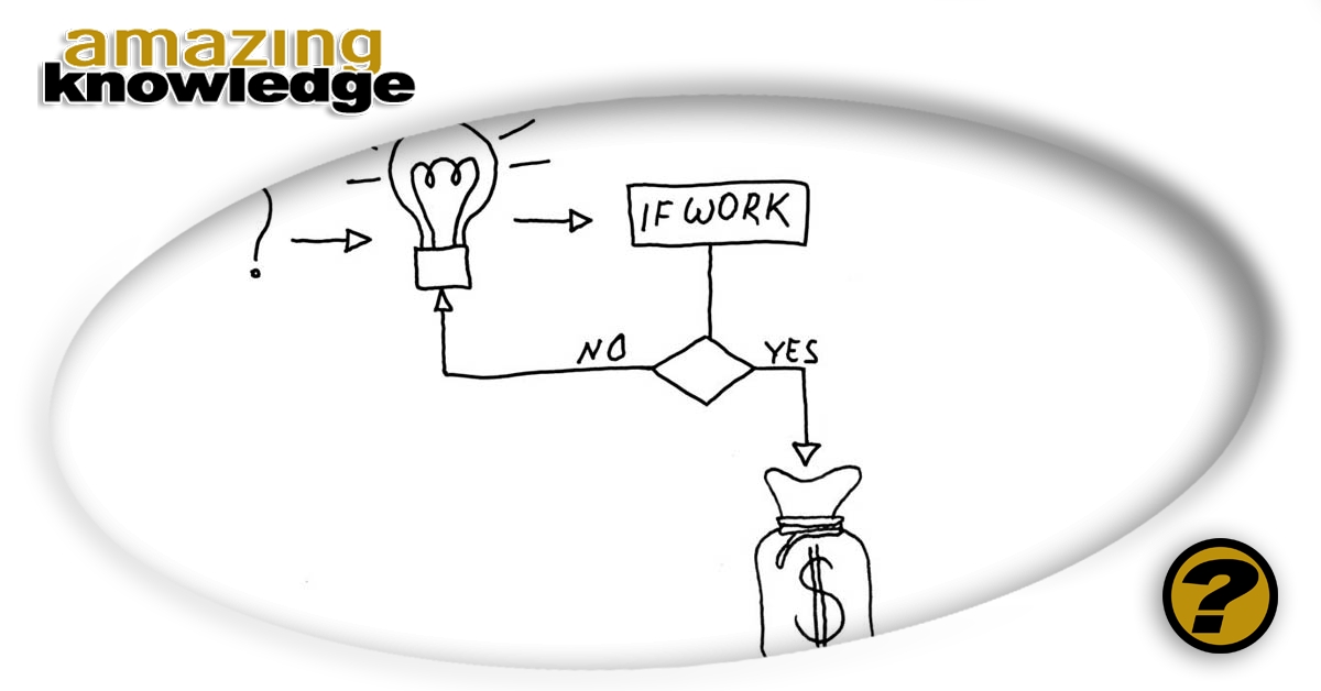 Free-Work-at-Home-Jobs