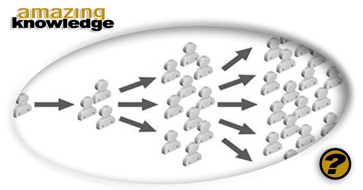 Not-Using-Viral-Marketing-Could-Kill-Your-Business